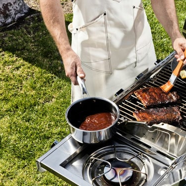 The Cookware Upgrade Kit